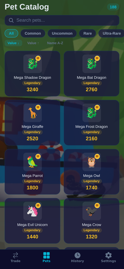 Pet Catalog