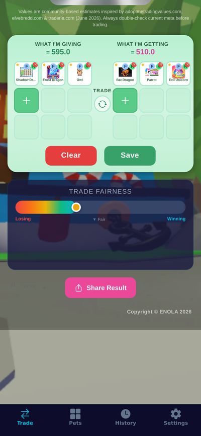 Animated Fairness Meter
