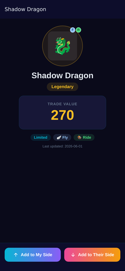 Pet Detail Screen